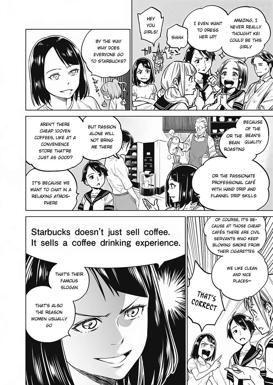 Dolkara Chap 3 - Next Chap 4