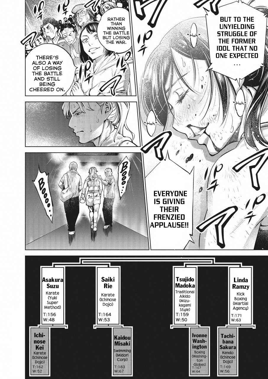 Dolkara Chap 24 - Next Chap 25