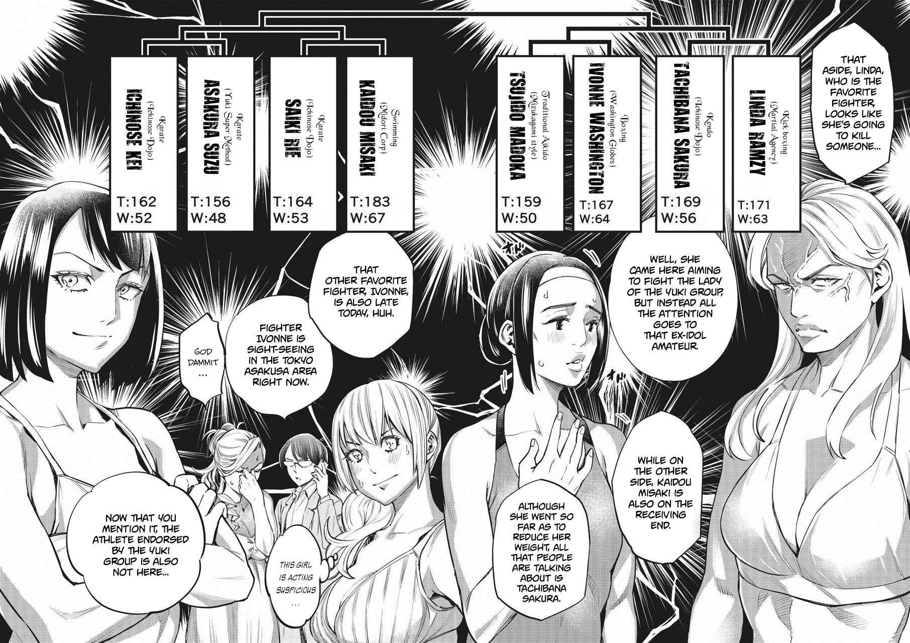 Dolkara Chap 21 - Next Chap 22