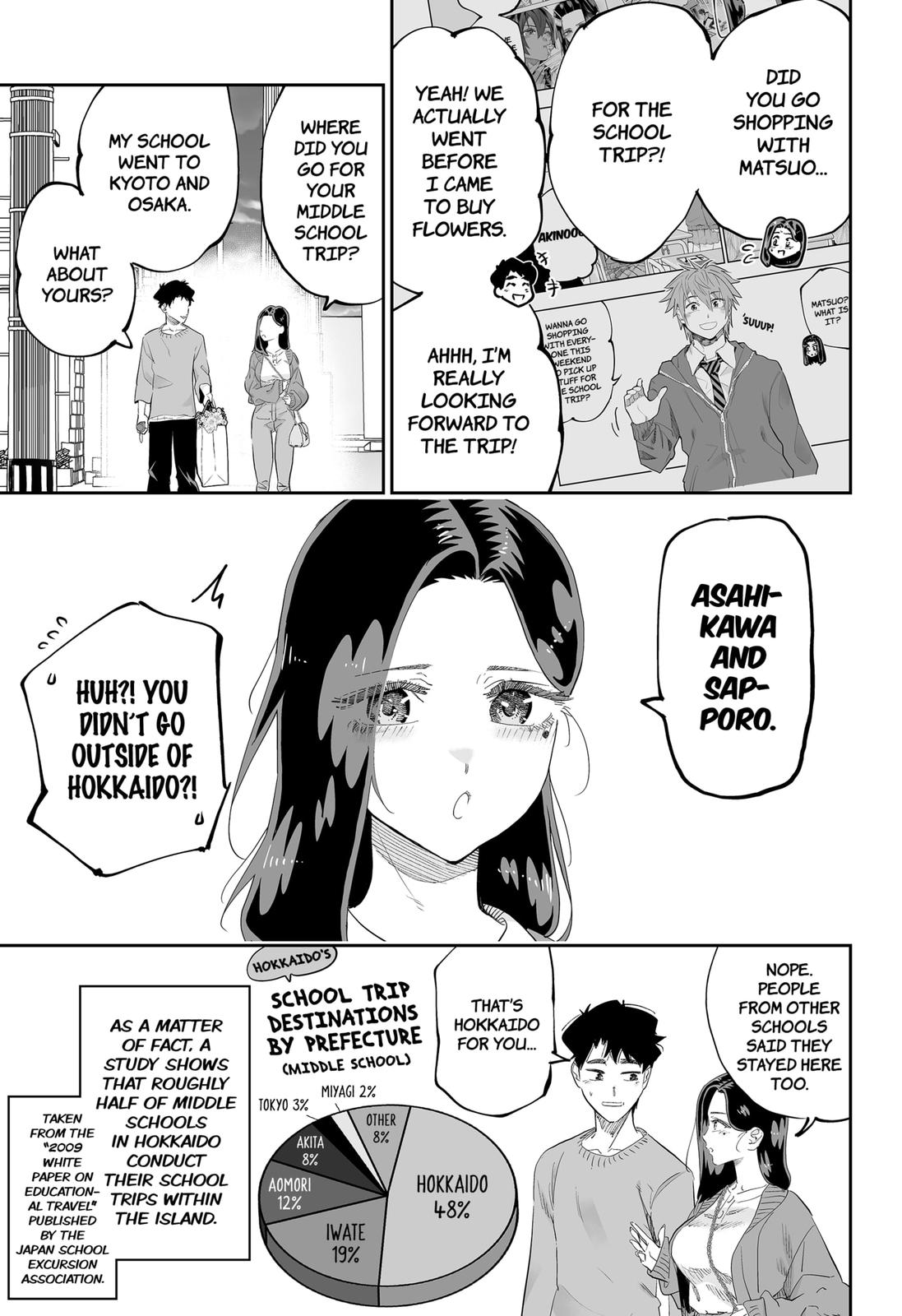 Dosanko Gal wa Namara Menkoi Chap 79 - Next Chap 80