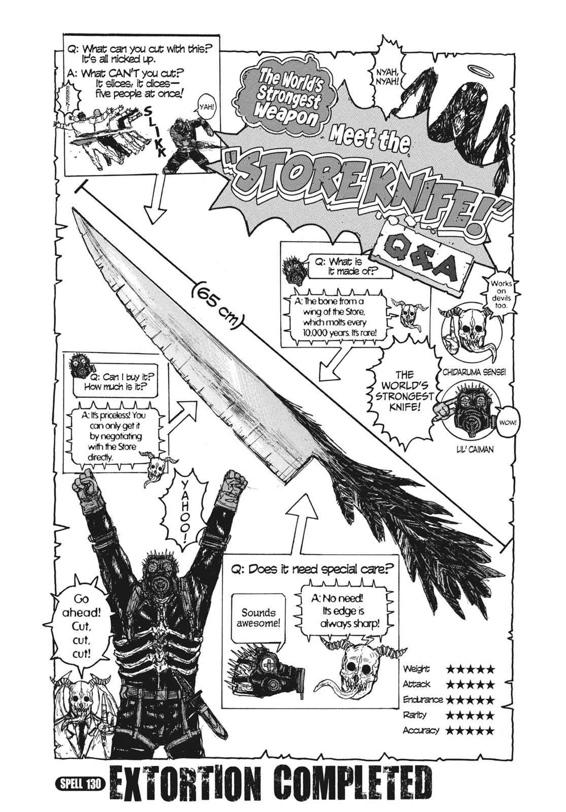 Dorohedoro Chap 130 - Next Chap 131