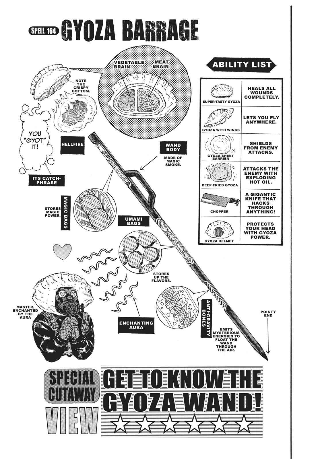 Dorohedoro Chap 164 - Next Chap 165