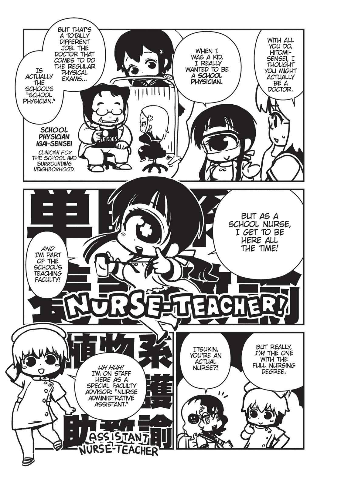 Dr. Hitomi's Infirmary Chap 6 - Next Chap 7