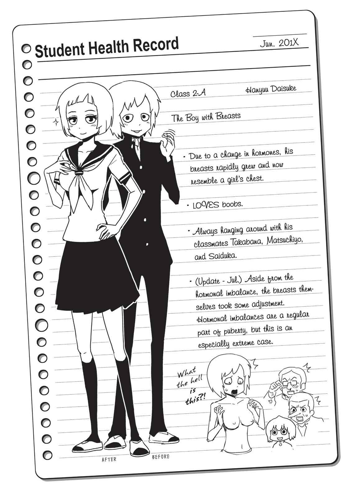 Dr. Hitomi's Infirmary Chap 8 - Next Chap 9