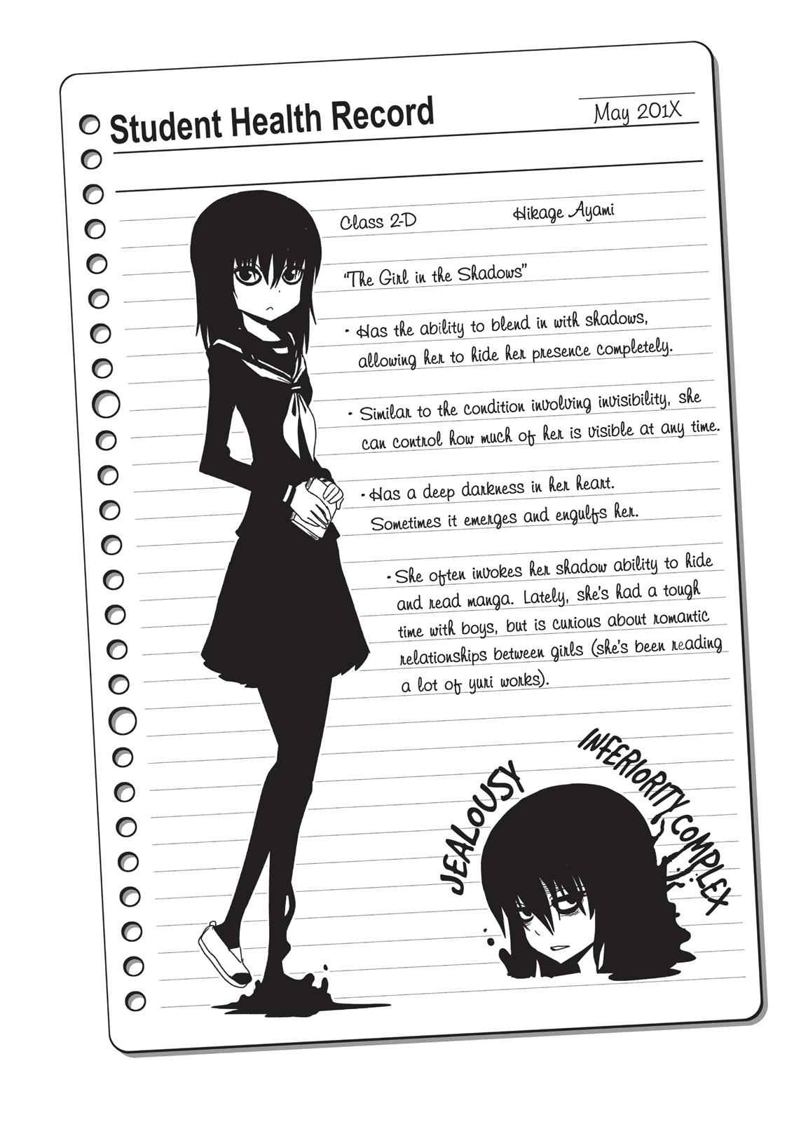 Dr. Hitomi's Infirmary Chap 9 - Next Chap 10