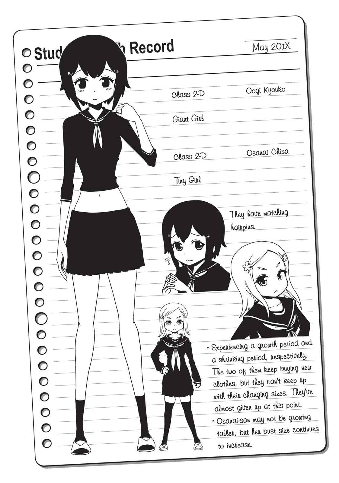 Dr. Hitomi's Infirmary Chap 3 - Next Chap 4