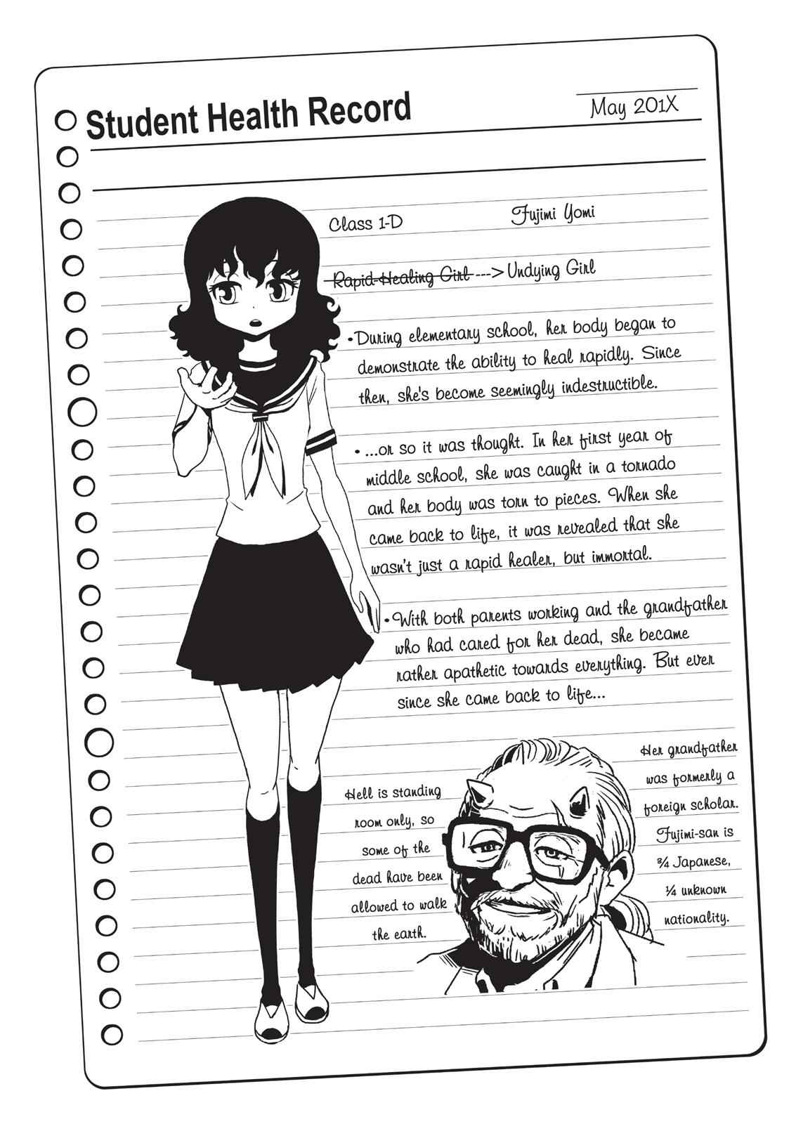 Dr. Hitomi's Infirmary Chap 15 - Next Chap 16