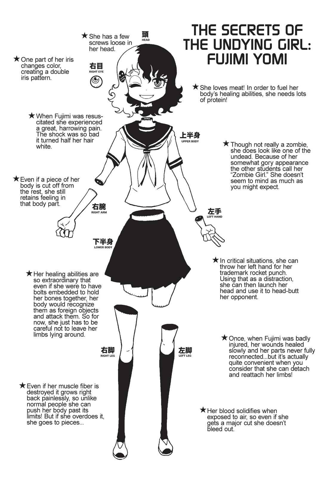 Dr. Hitomi's Infirmary Chap 16.5 - Next Chap 17.5