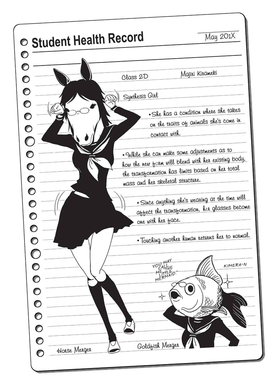 Dr. Hitomi's Infirmary Chap 19 - Next Chap 20