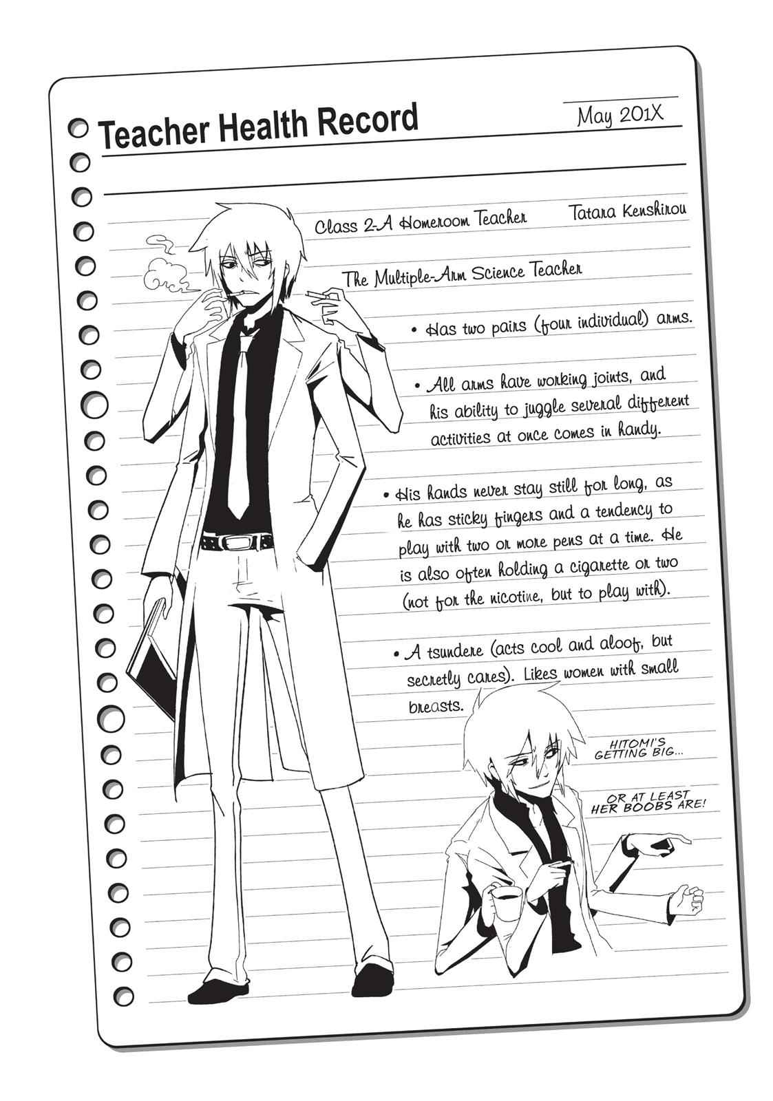 Dr. Hitomi's Infirmary Chap 11 - Next Chap 12