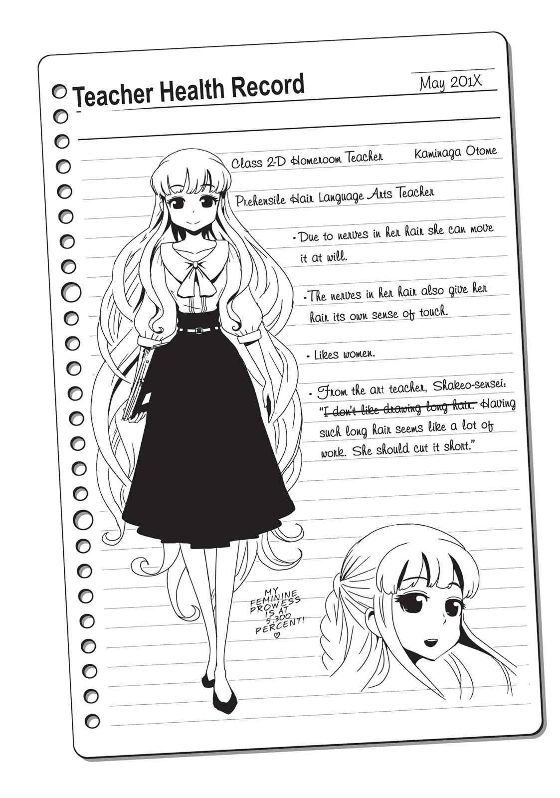 Dr. Hitomi's Infirmary Chap 11 - Next Chap 12