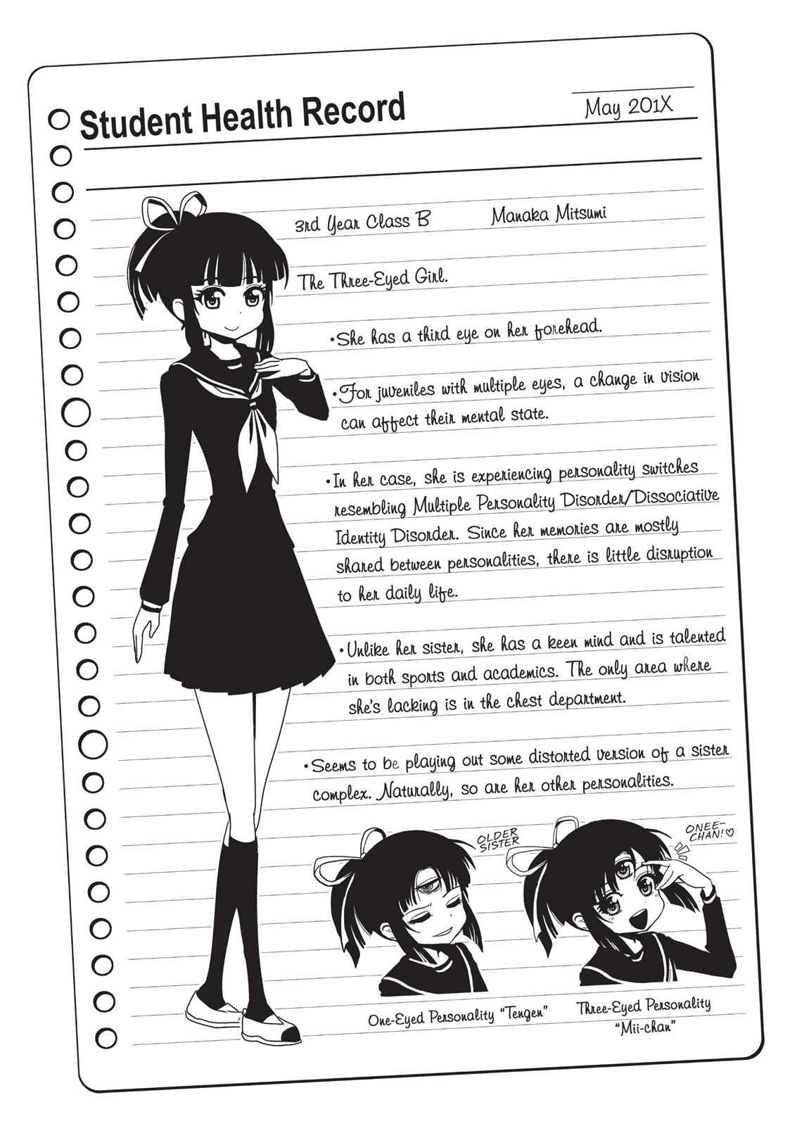 Dr. Hitomi's Infirmary Chap 12 - Next Chap 13