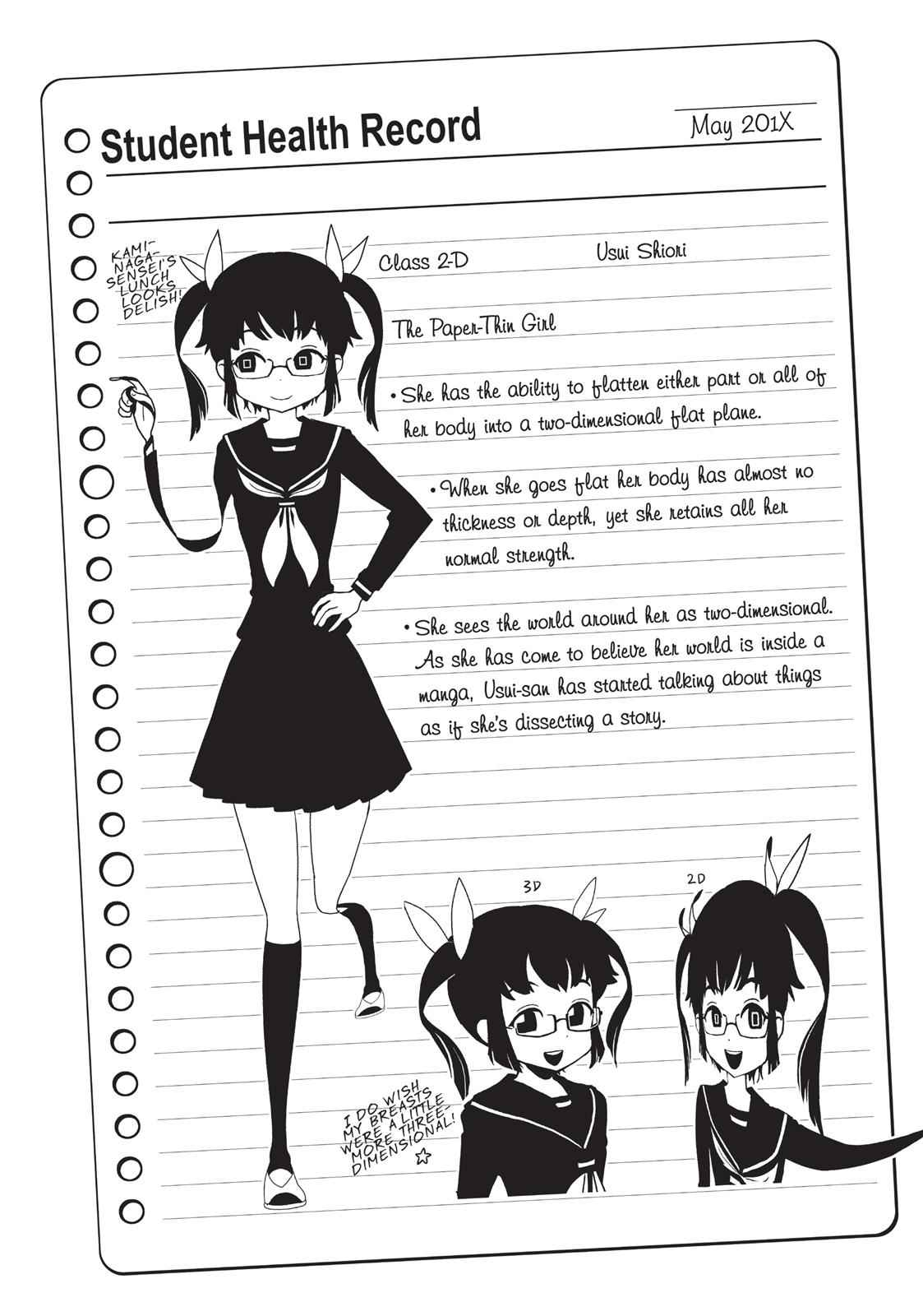 Dr. Hitomi's Infirmary Chap 13 - Next Chap 14