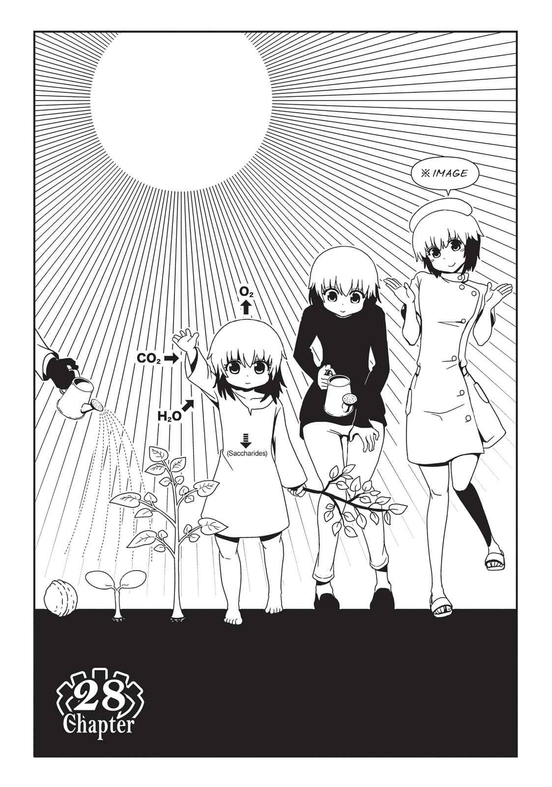 Dr. Hitomi's Infirmary Chap 28 - Next Chap 29