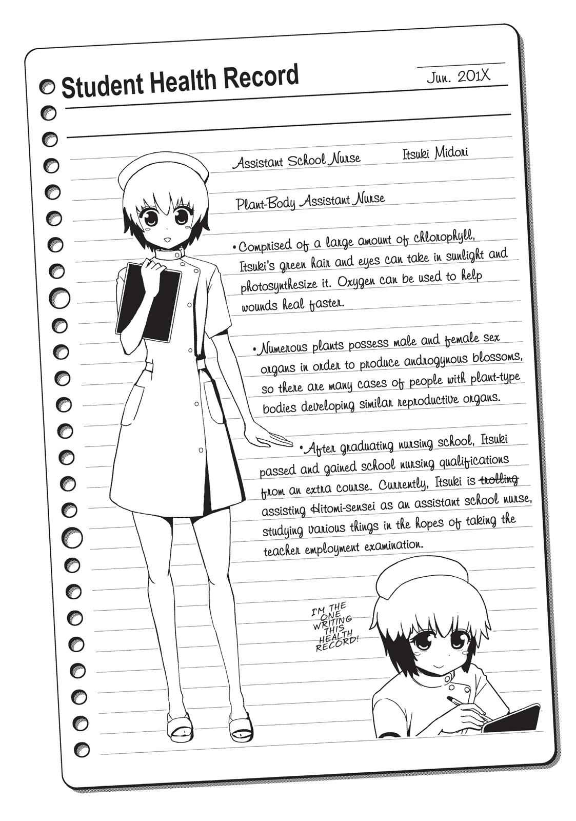 Dr. Hitomi's Infirmary Chap 28 - Next Chap 29