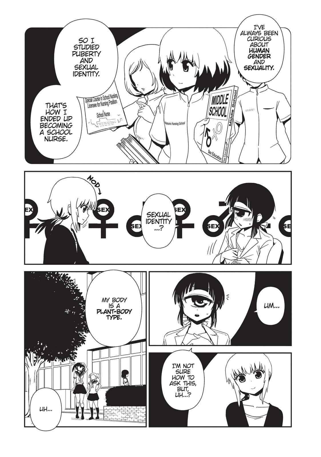 Dr. Hitomi's Infirmary Chap 28 - Next Chap 29