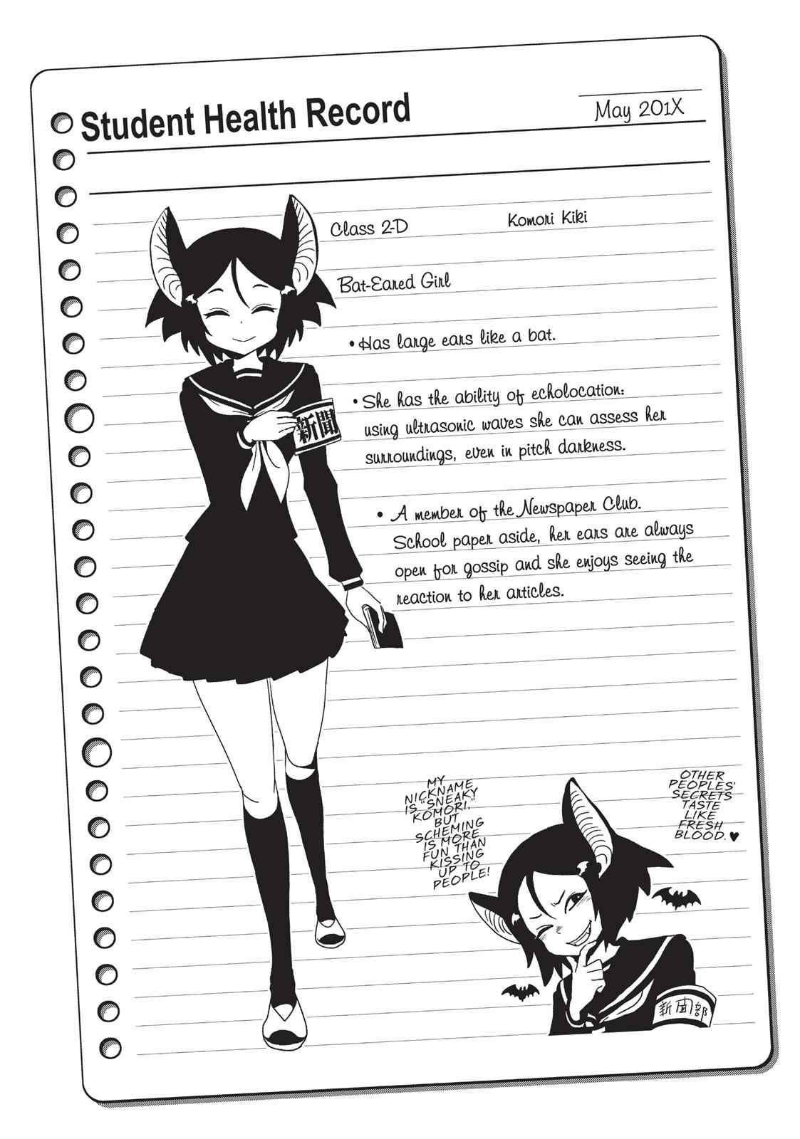 Dr. Hitomi's Infirmary Chap 21.5 - Next Chap 22.5