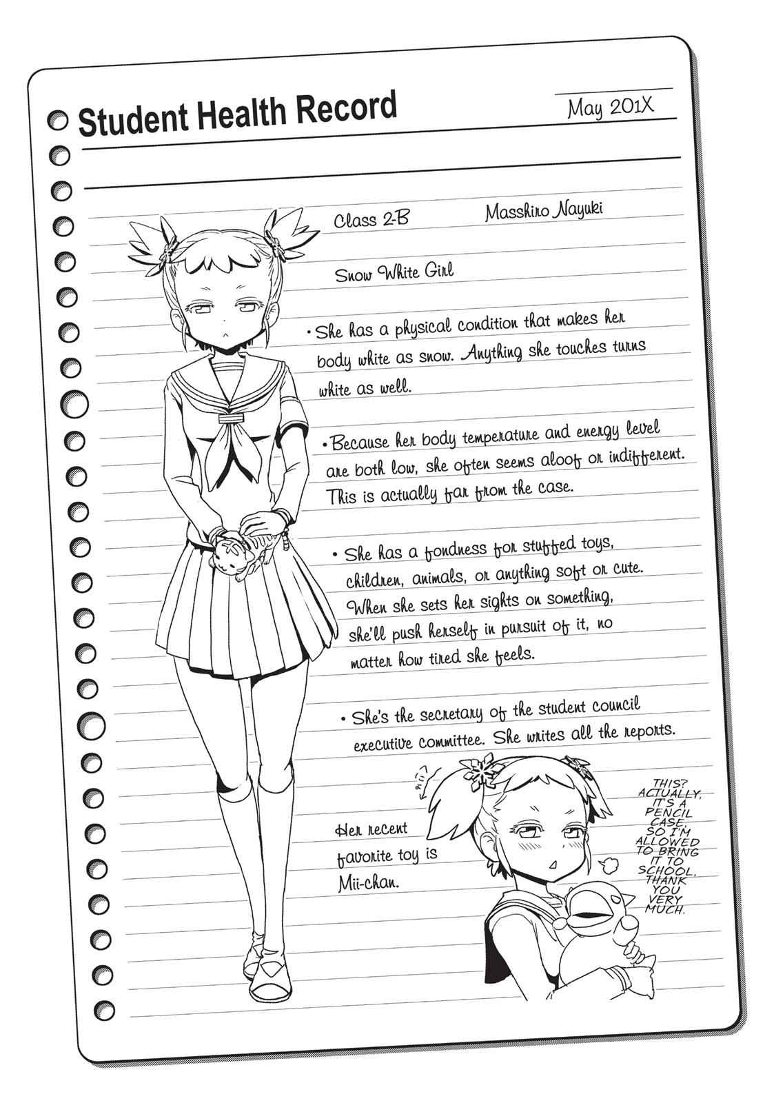 Dr. Hitomi's Infirmary Chap 22 - Next Chap 23