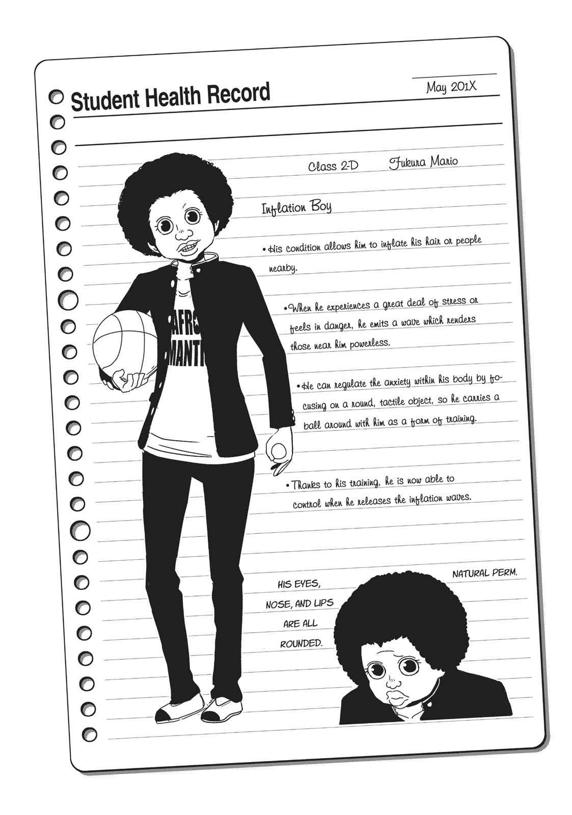 Dr. Hitomi's Infirmary Chap 38 - Next Chap 39