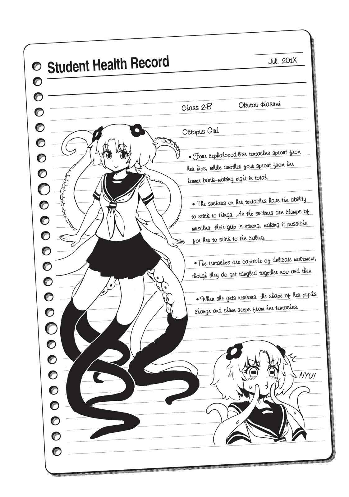 Dr. Hitomi's Infirmary Chap 30 - Next Chap 31