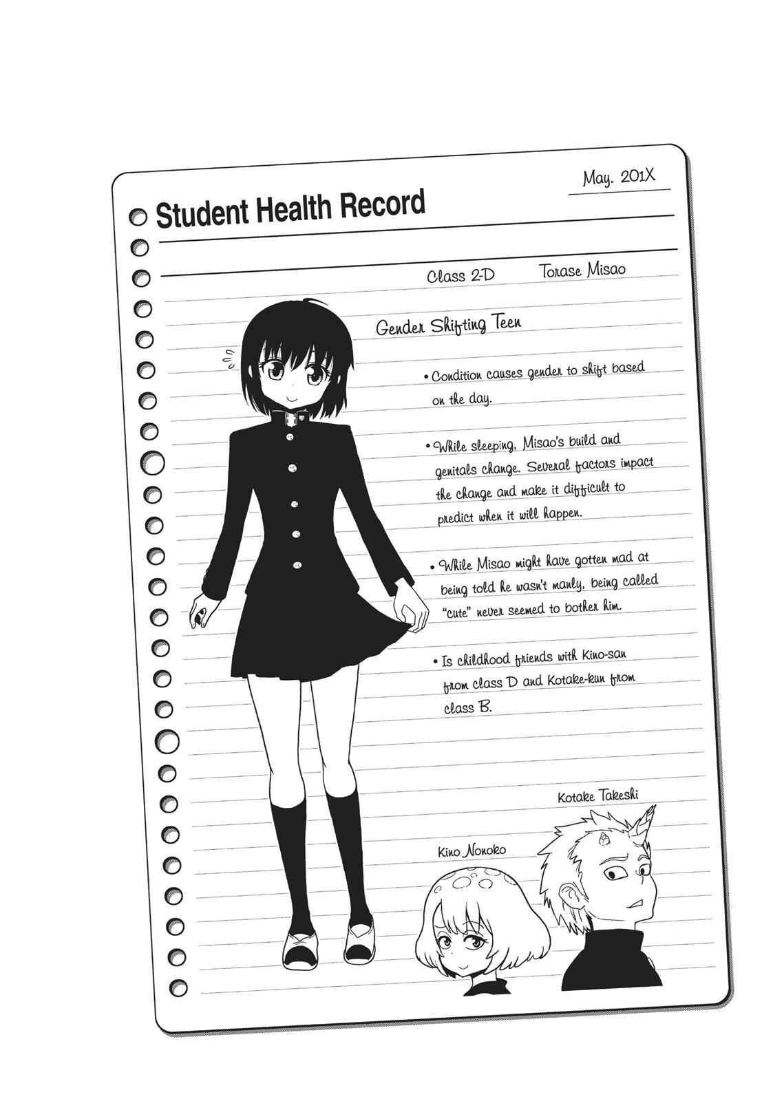 Dr. Hitomi's Infirmary Chap 47 - Next Chap 48