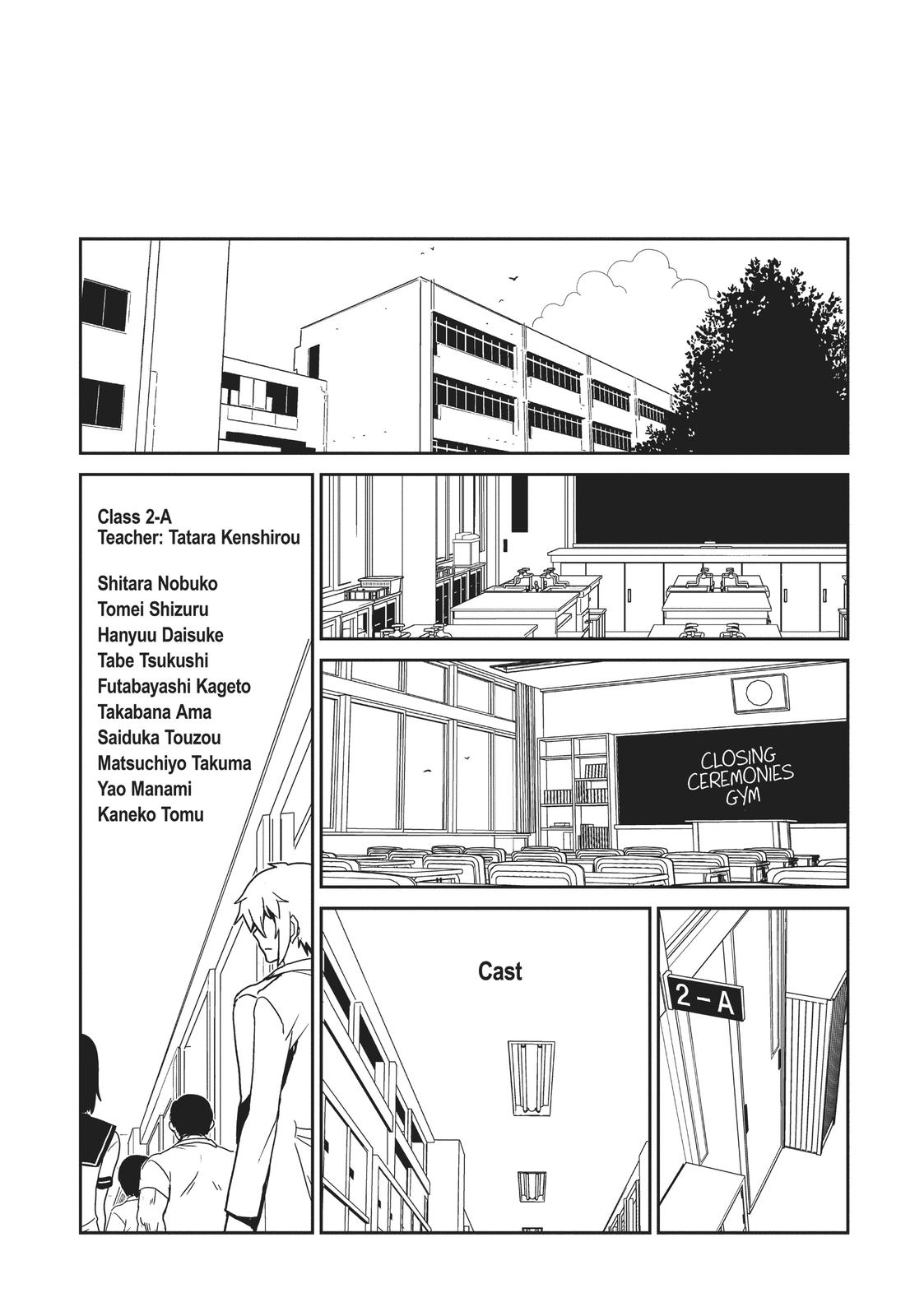 Dr. Hitomi's Infirmary Chap 55 - Next Chap 56