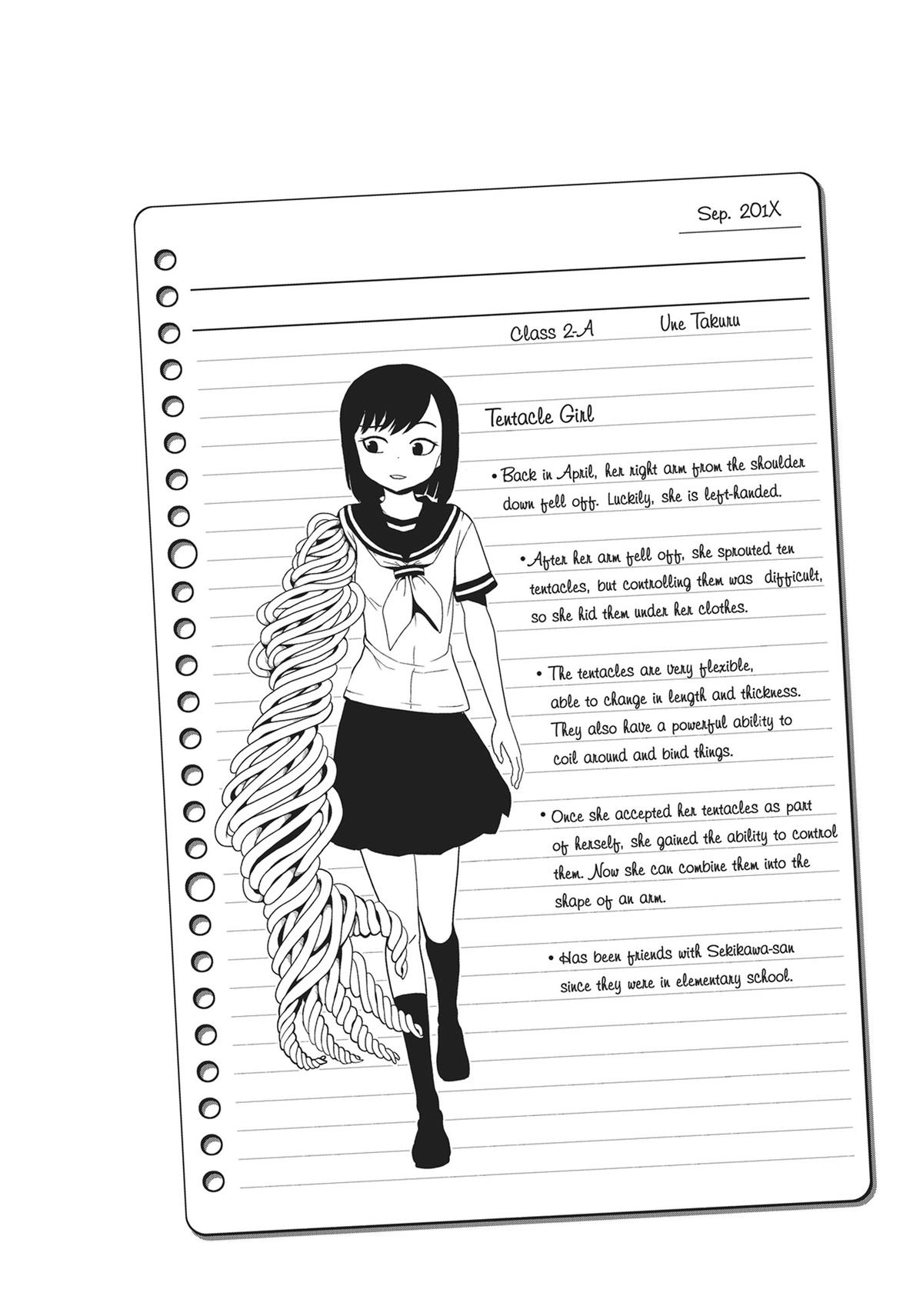 Dr. Hitomi's Infirmary Chap 67 - Next Chap 68