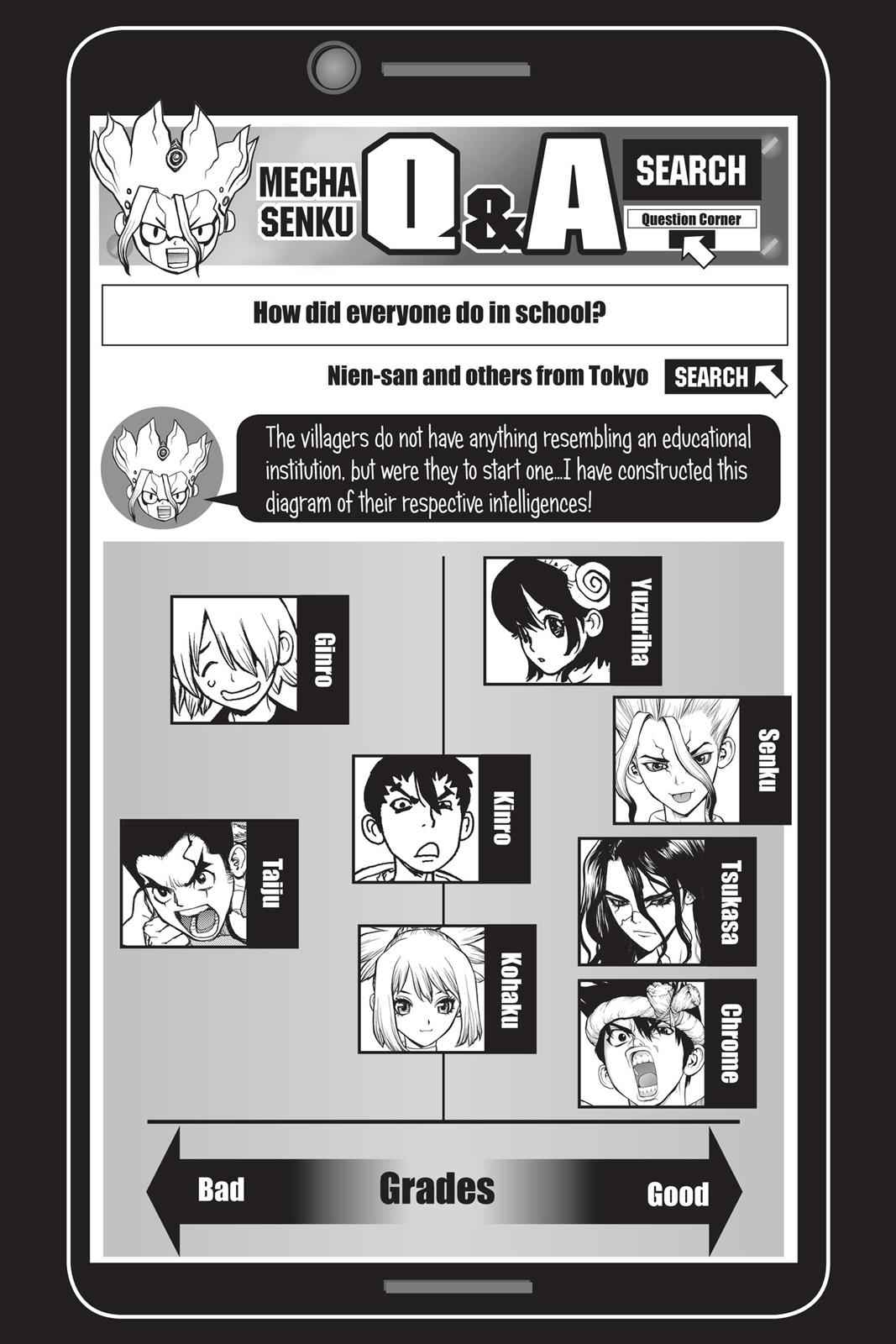 Dr. Stone Chap 18 - Next Chap 19