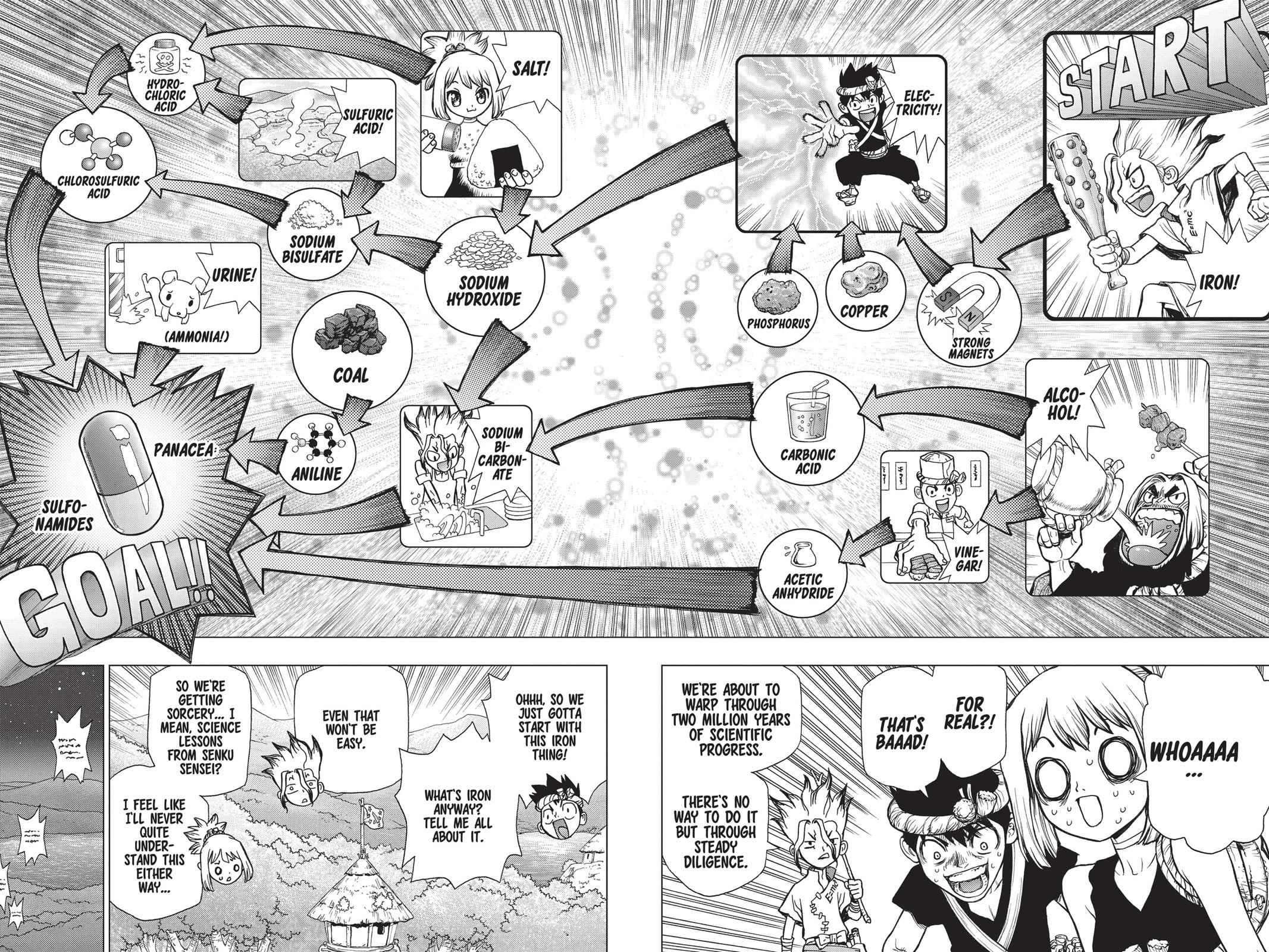 Dr. Stone Chap 20 - Next Chap 21