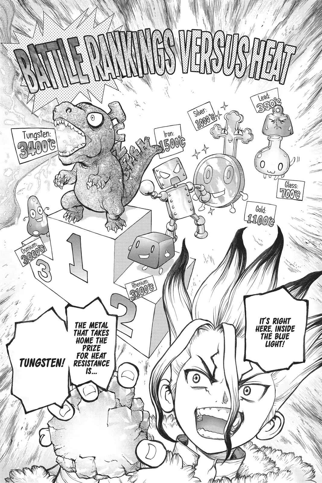 Dr. Stone Chap 57 - Next Chap 58