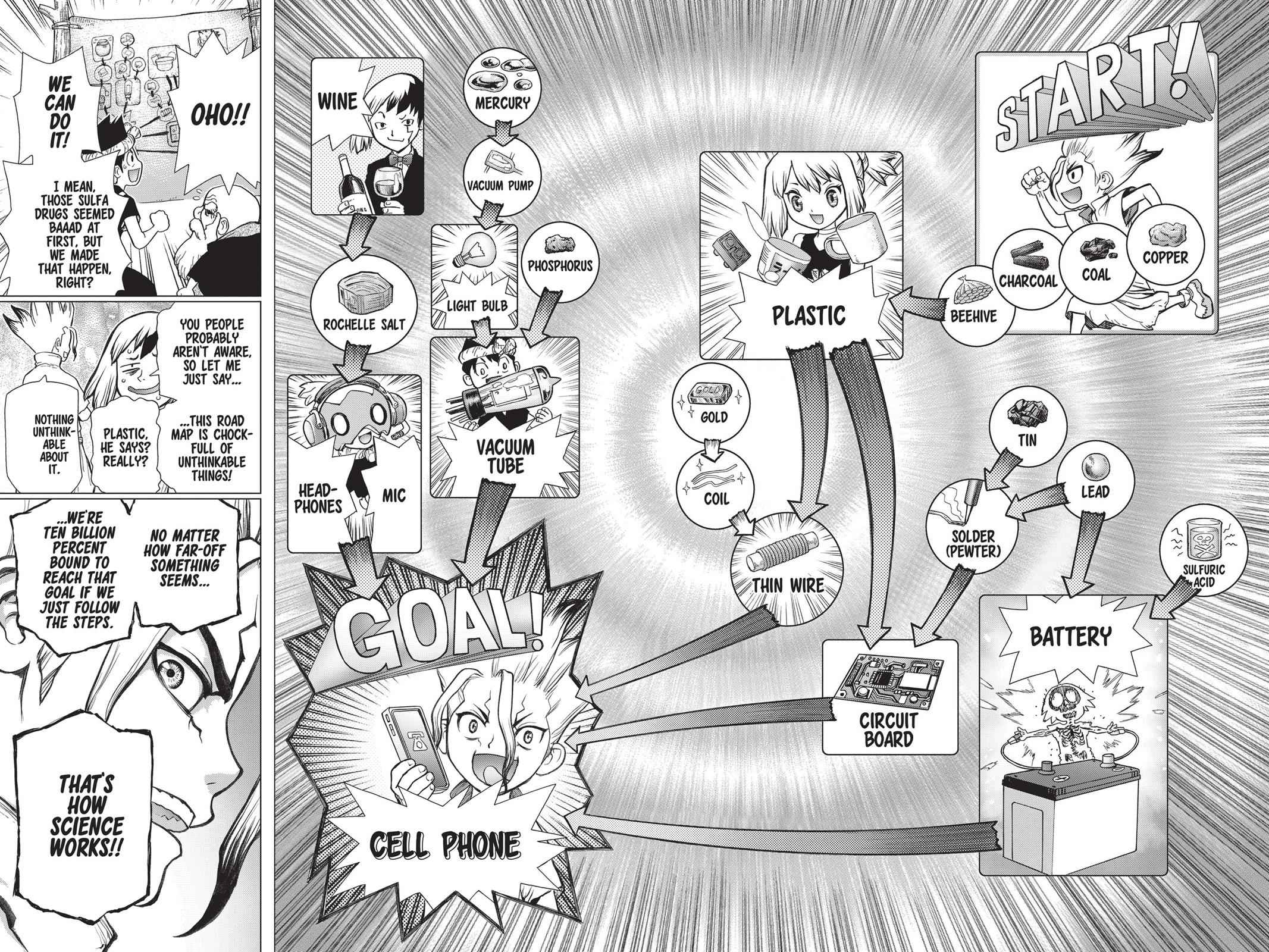 Dr. Stone Chap 50 - Next Chap 51