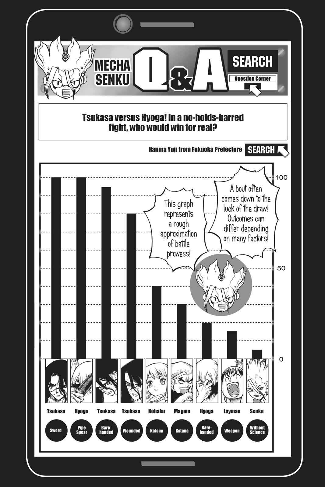 Dr. Stone Chap 81 - Next Chap 82
