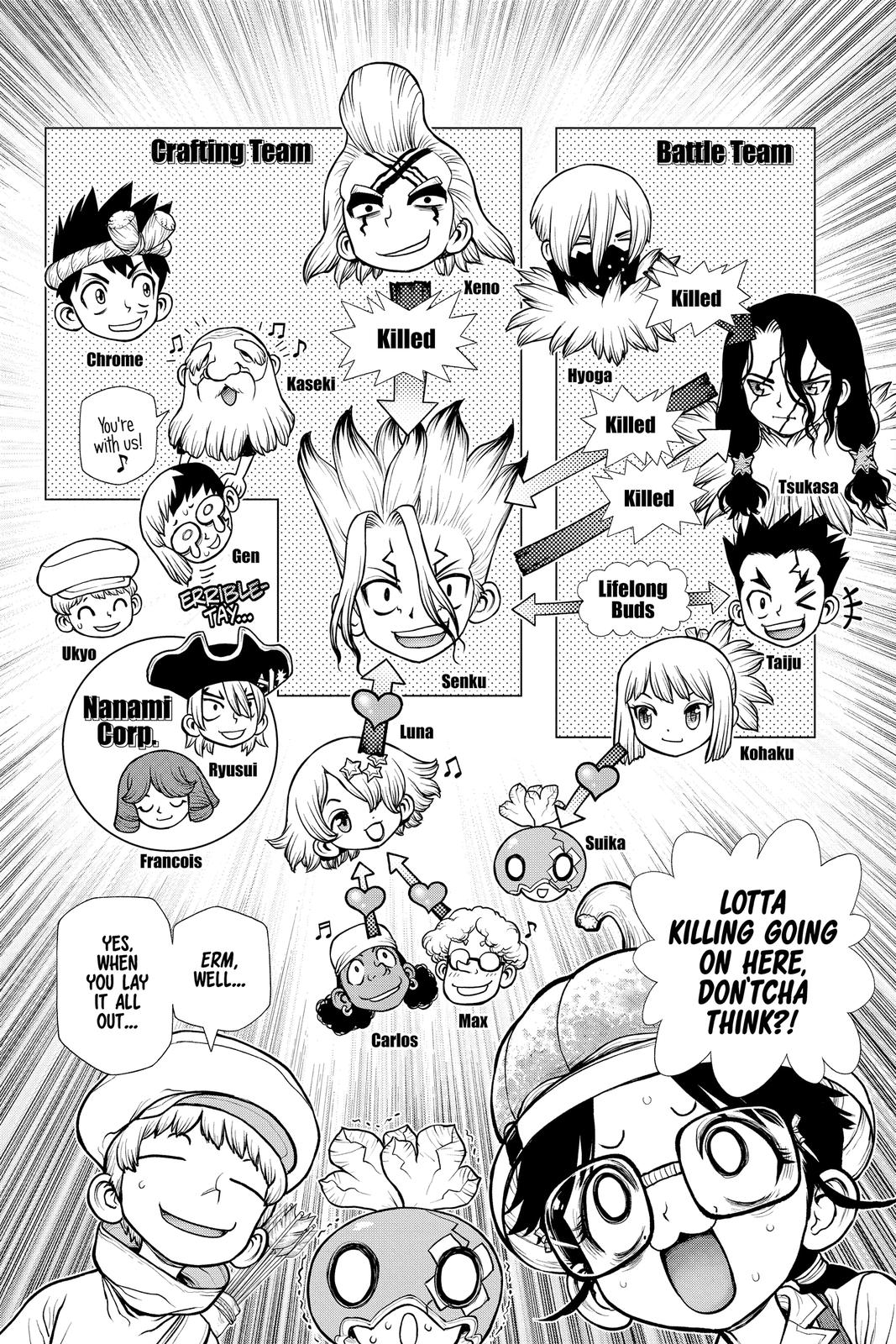 Dr. Stone Chap 179 - Next Chap 180
