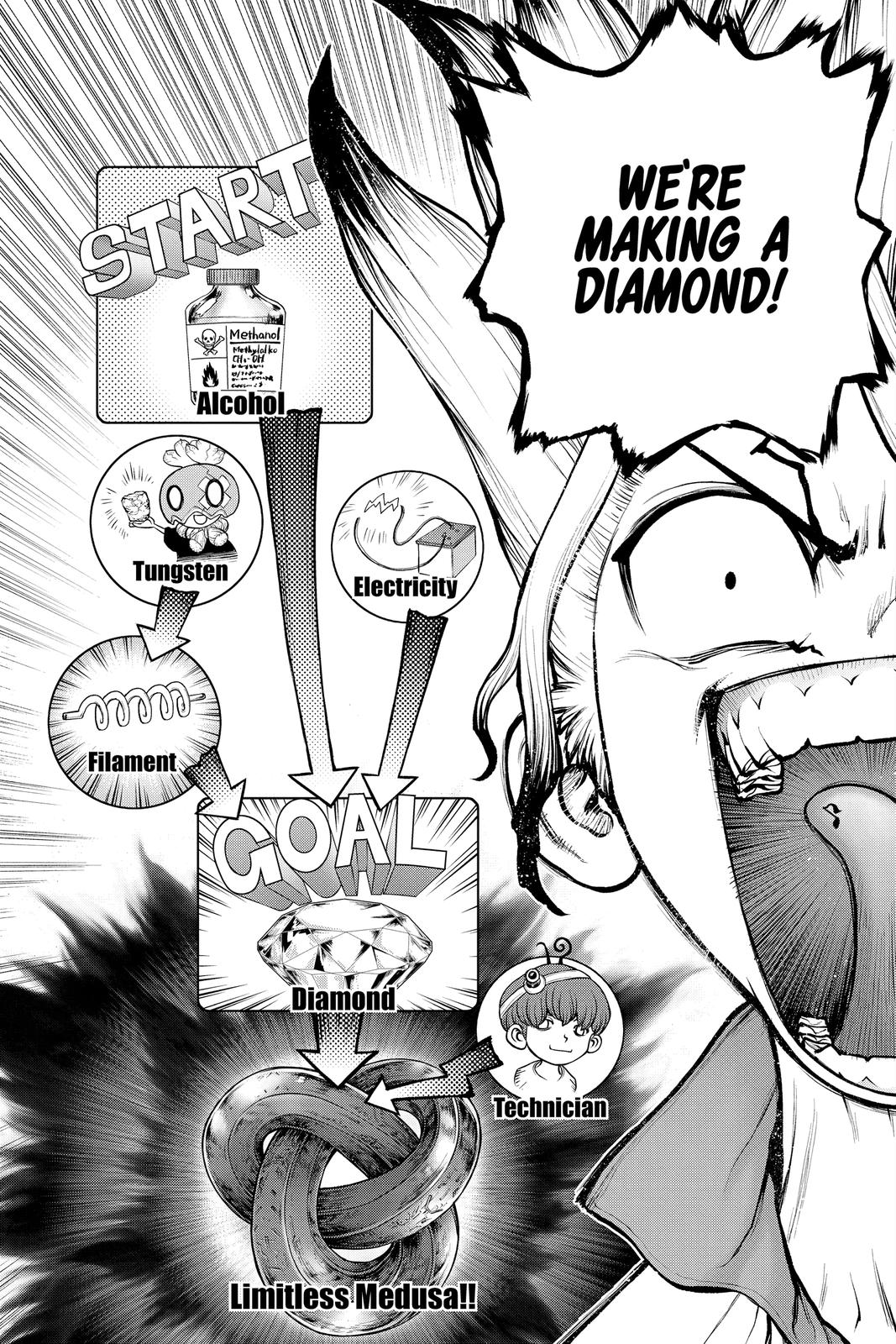 Dr. Stone Chap 182 - Next Chap 183