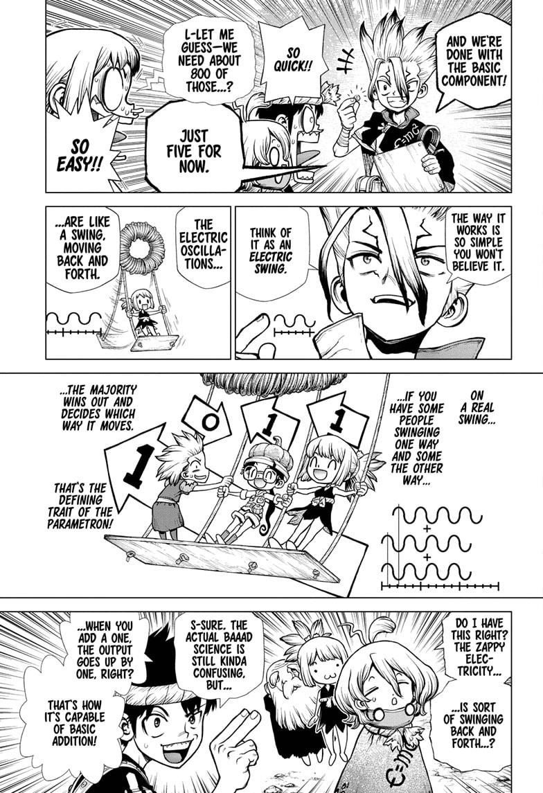 Dr. Stone Chap 206 - Next Chap 207
