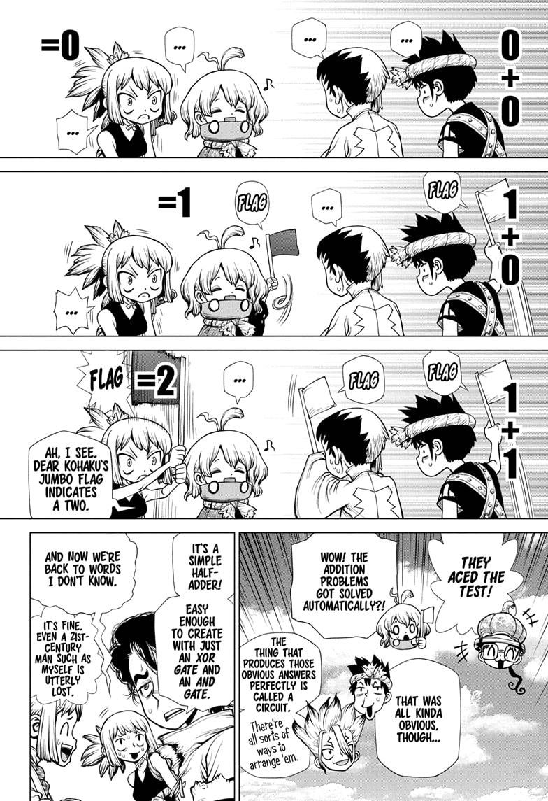 Dr. Stone Chap 206 - Next Chap 207