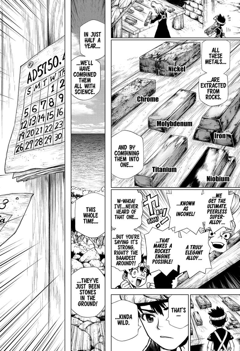 Dr. Stone Chap 200 - Next Chap 201