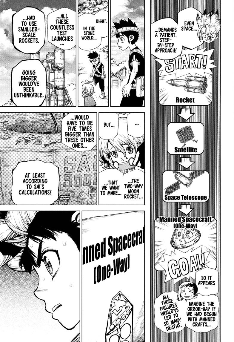 Dr. Stone Chap 216 - Next Chap 217