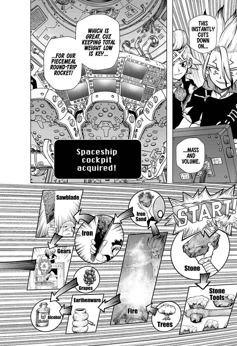 Dr. Stone Chap 222 - Next Chap 223