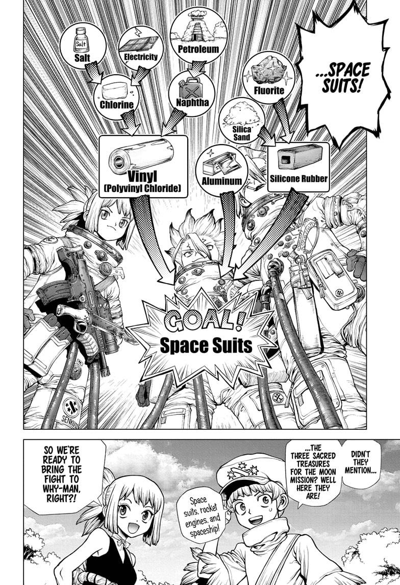 Dr. Stone Chap 222 - Next Chap 223