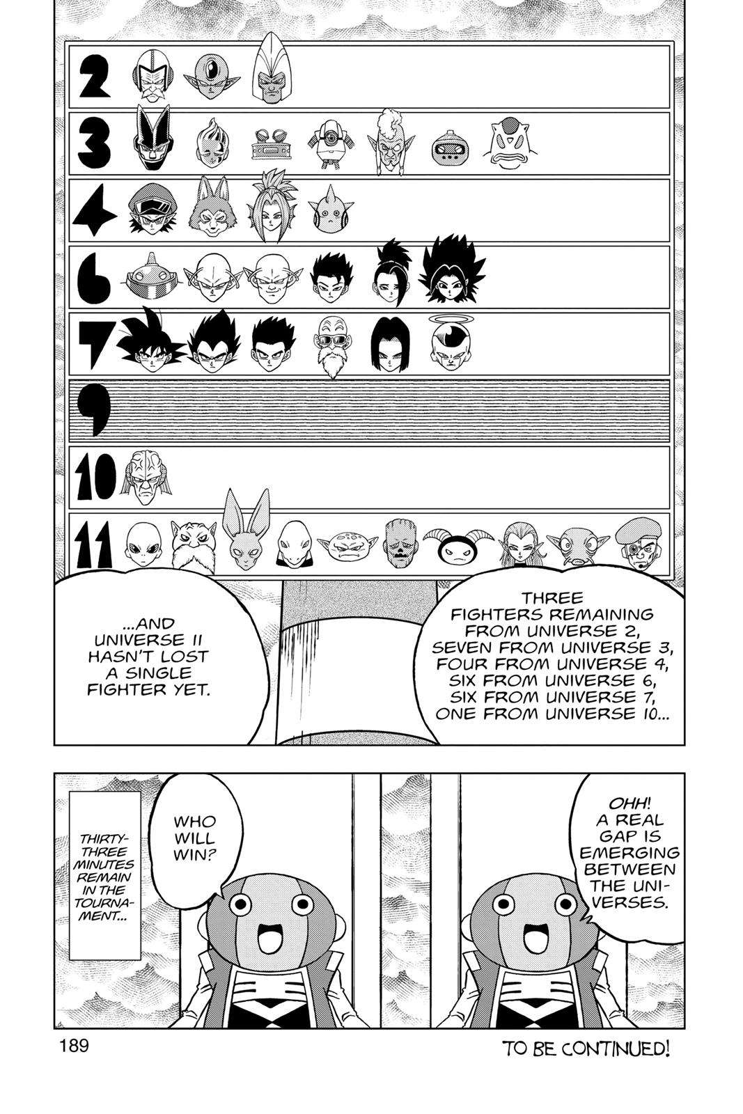 Dragon Ball Super Chap 36 - Next Chap 37