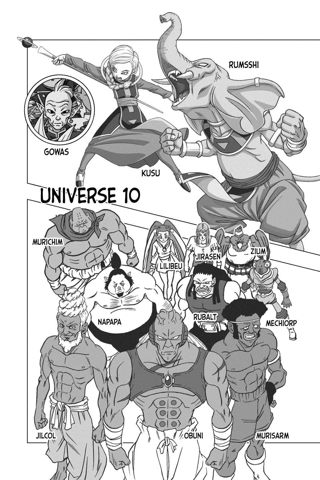 Dragon Ball Super Chap 40 - Next Chap 41