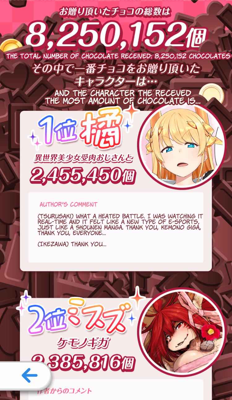 Fantasy Bishoujo Juniku Ojisan to Chap 15 - Next Chap 16
