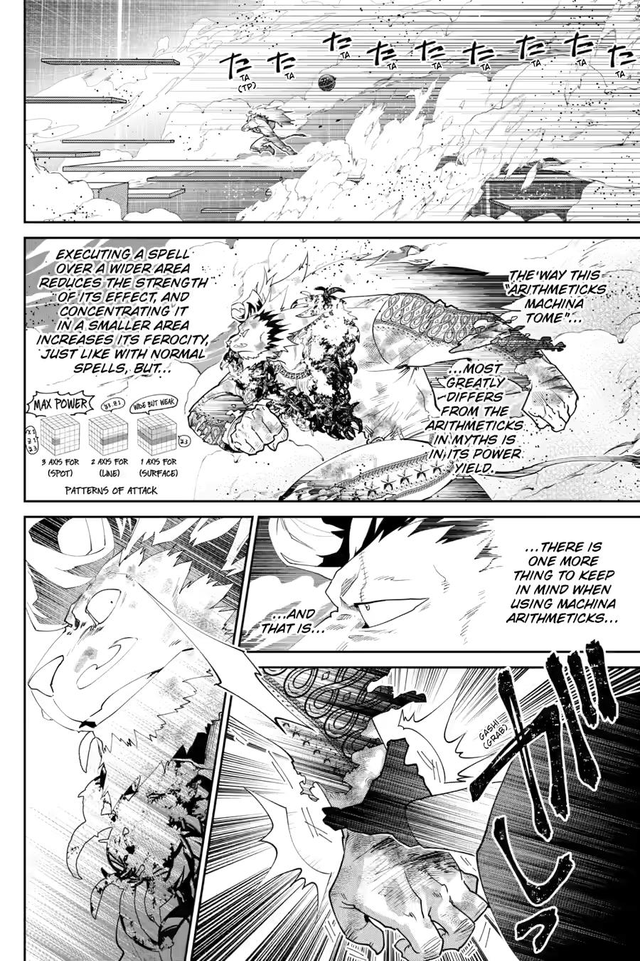 Final Fantasy: Lost Stranger Chap 58 - Next Chap 59