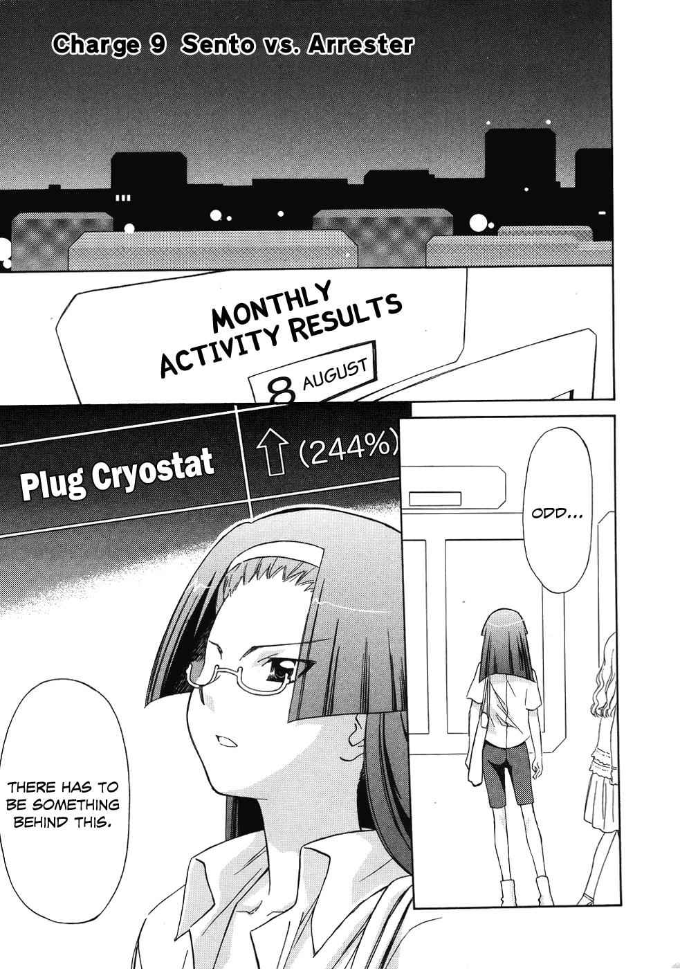 Fight Ippatsu! Juuden-chan!! Chap 9 - Next Chap 10