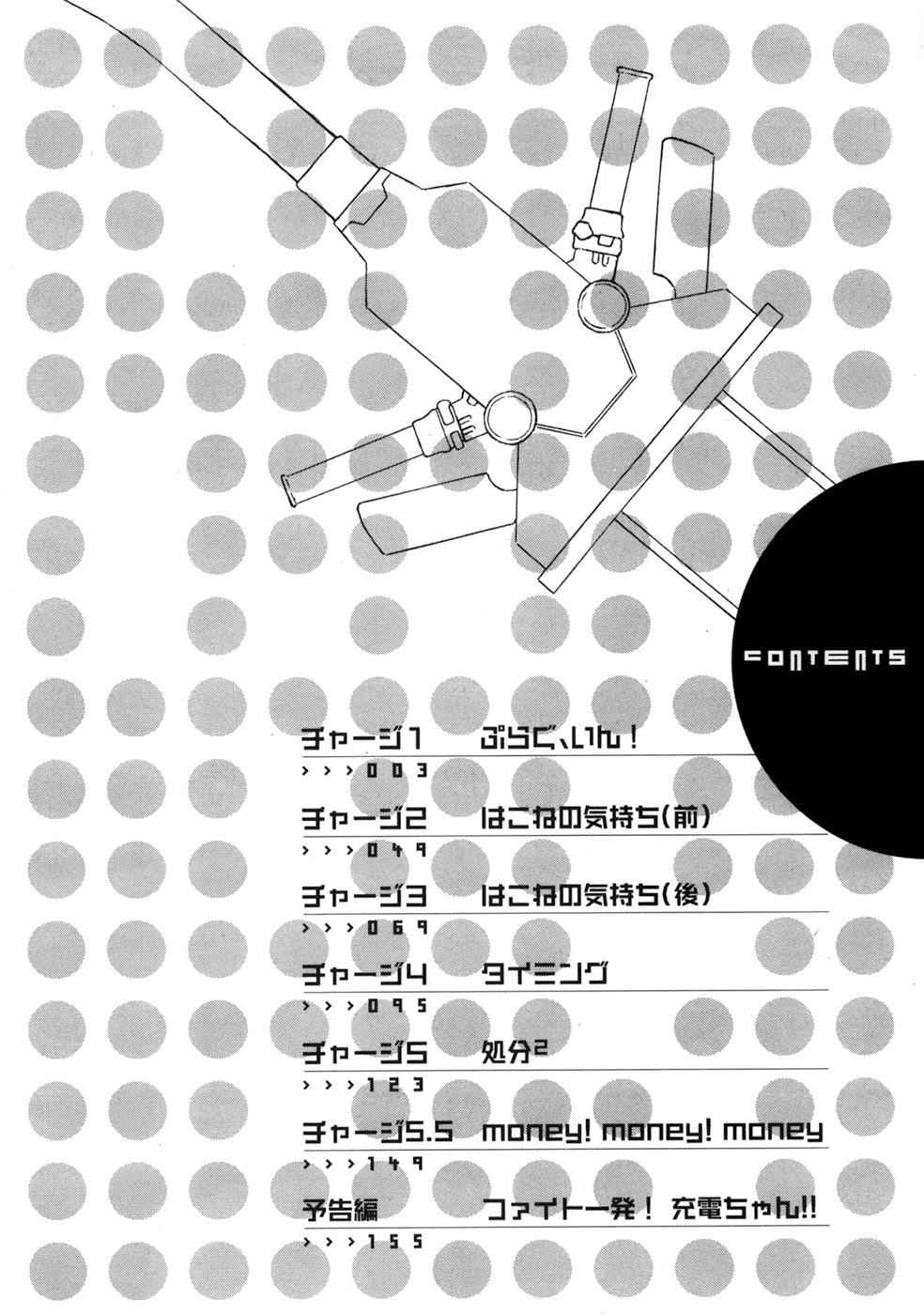 Fight Ippatsu! Juuden-chan!! Chap 1 - Next Chap 2