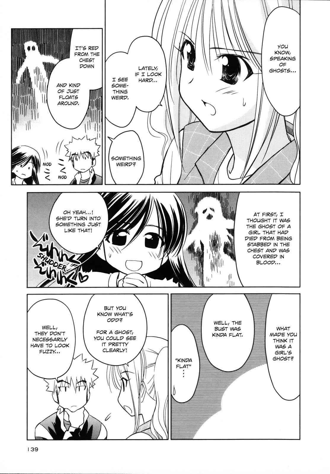 Fight Ippatsu! Juuden-chan!! Chap 22 - Next Chap 23