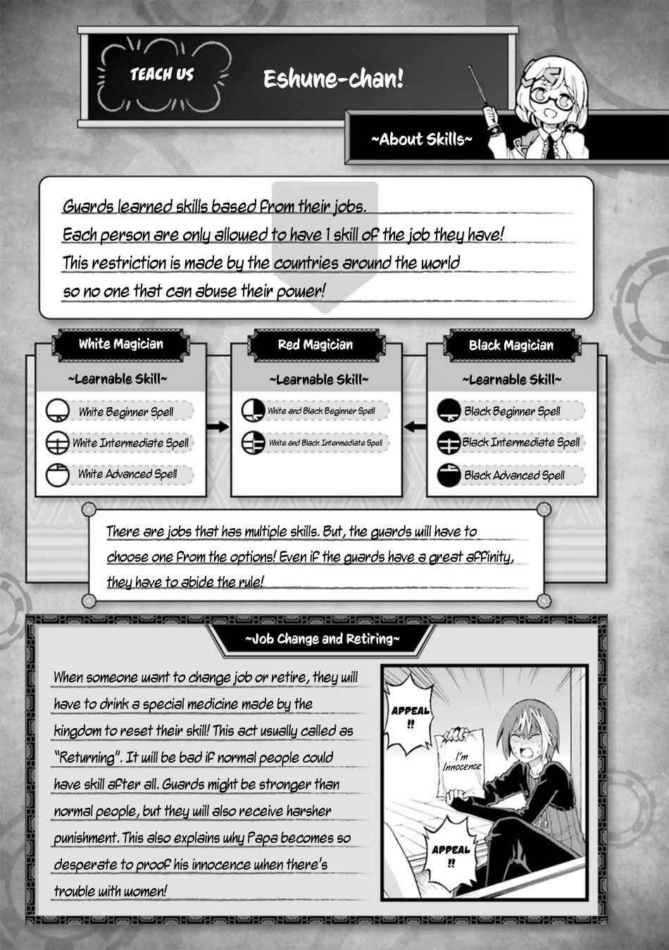 Futoku no Guild Chap 21 - Next Chap 22