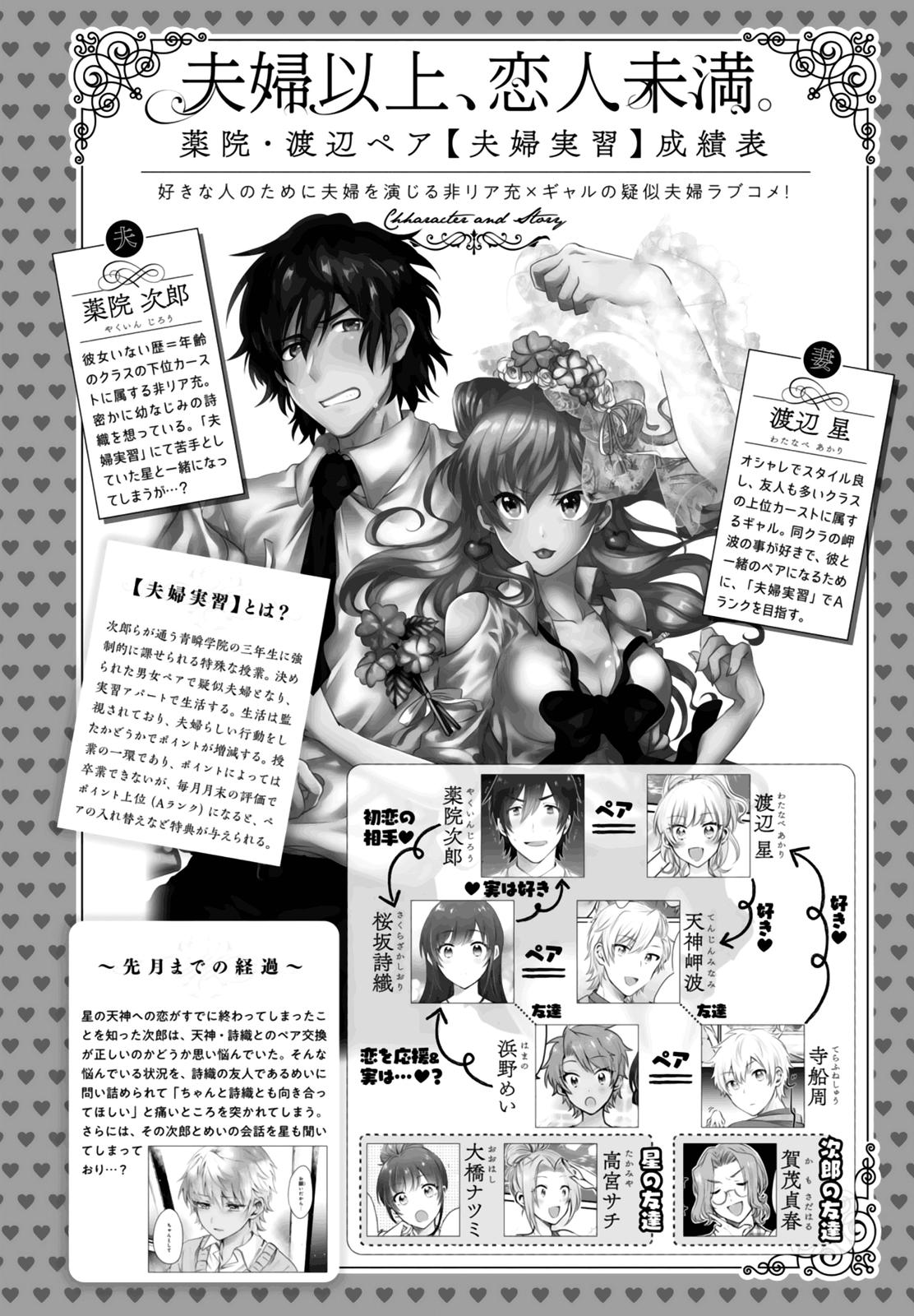 More than a married couple, but not lovers. Chap 38 - Next Chap 39