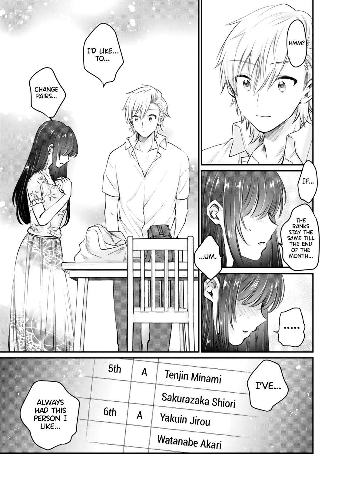 More than a married couple, but not lovers. Chap 32 - Next Chap 33